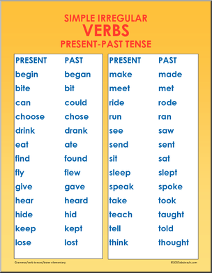 present tense english irregular verbs