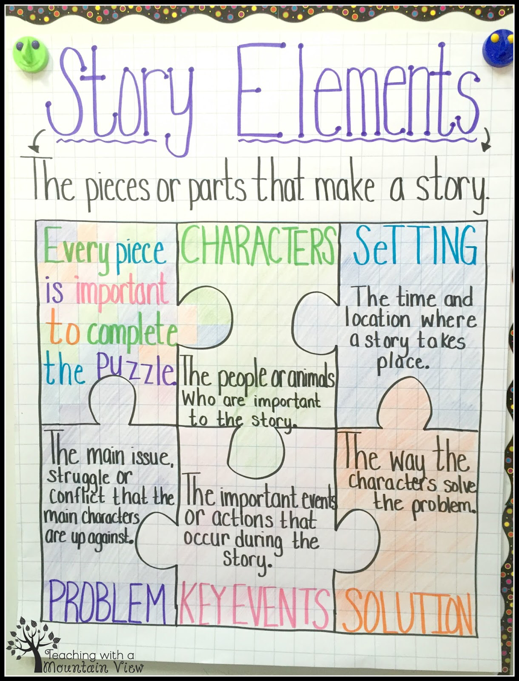 Fictional Story Elements